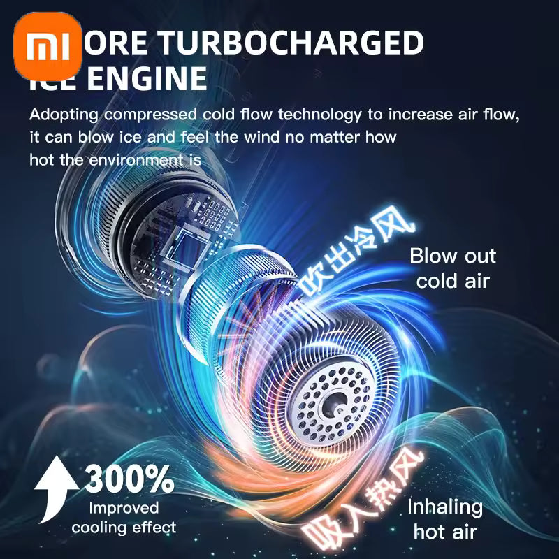Xiaomi New Neck Air Conditioner Portable Neck Fan Rechargeable Semiconductor Refrigeration Leafless Fan Outdoor Personal Wearabl Image 3
