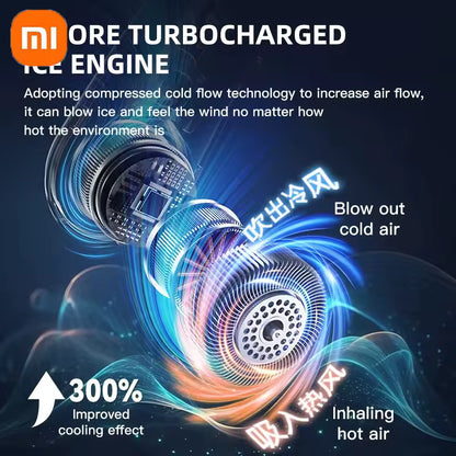 Xiaomi New Neck Air Conditioner Portable Neck Fan Rechargeable Semiconductor Refrigeration Leafless Fan Outdoor Personal Wearabl Image 3
